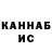Cannafood конопля Maksim Shylau
